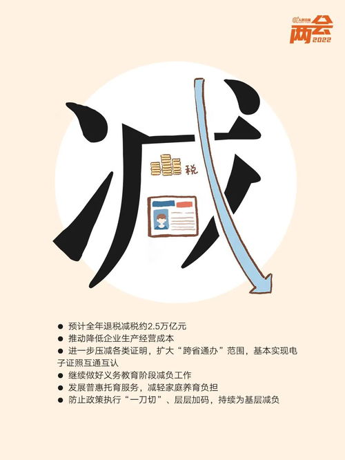10個(gè)創(chuàng)意字讀懂政府工作報(bào)告中的網(wǎng)絡(luò)文化經(jīng)營